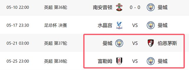 滚球-英超争五形势！纽卡再赢1场=进欧冠3队差1分切尔西或掉链子(图5)