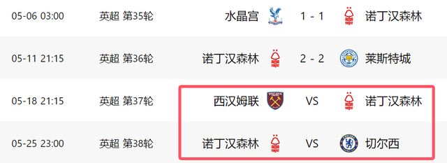 滚球-英超争五形势！纽卡再赢1场=进欧冠3队差1分切尔西或掉链子(图8)