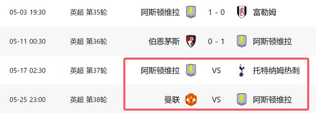 滚球-英超争五形势！纽卡再赢1场=进欧冠3队差1分切尔西或掉链子(图7)